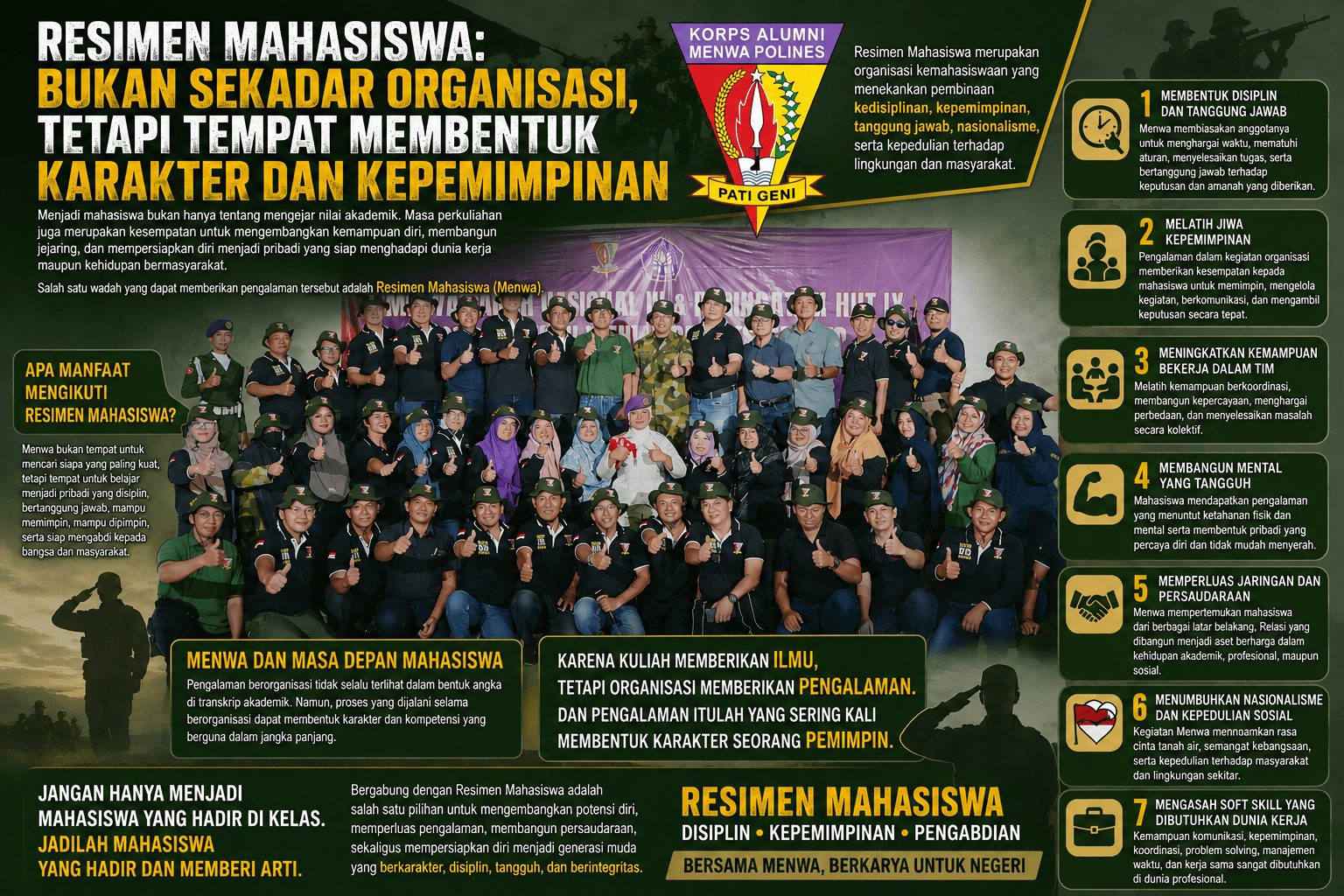 RESIMEN MAHASISWA: BUKAN SEKADAR ORGANISASI, TETAPI TEMPAT MEMBENTUK KARAKTER DAN KEPEMIMPINAN